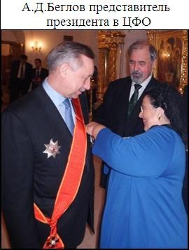 Машу Гогенцоллерн в России не ждут. Запад навязывает нам в качестве царей самозванцев Машу Гогенцоллерн в России не ждут. Запад навязывает нам в качестве царей самозванцев