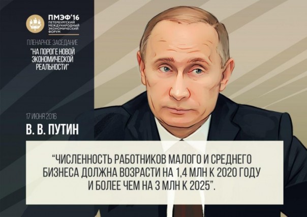 Ключевые цитаты В.В. Путина на Петербургском международном экономическом форуме