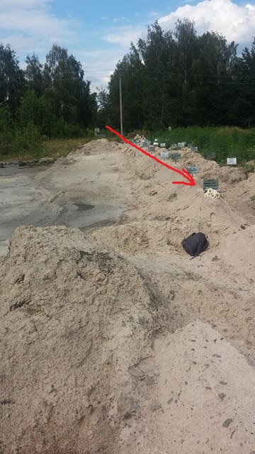 Деградация Правого сектора Деградация Правого сектора