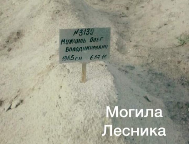 Деградация Правого сектора Деградация Правого сектора