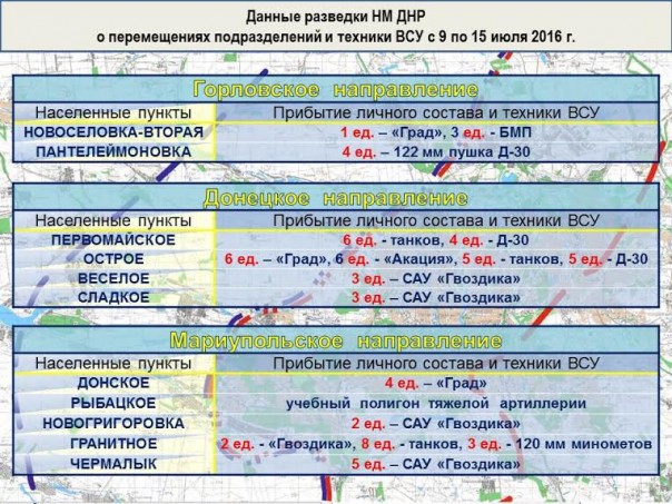 «Серая зона» в Донбассе испарилась, «стоим лоб в лоб» «Серая зона» в Донбассе испарилась, «стоим лоб в лоб»