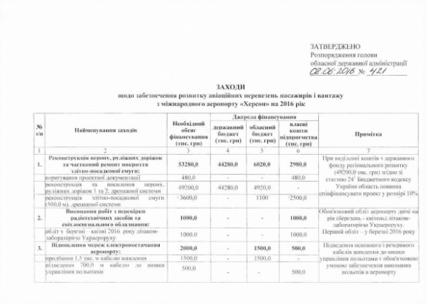 Украина – новая база для исламистов в Европе Украина – новая база для исламистов в Европе
