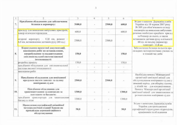 Украина – новая база для исламистов в Европе Украина – новая база для исламистов в Европе