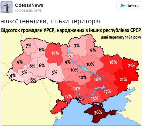 Никакой генетики... или о том, как очередная пэрэмога превращается в зраду Никакой генетики... или о том, как очередная пэрэмога превращается в зраду