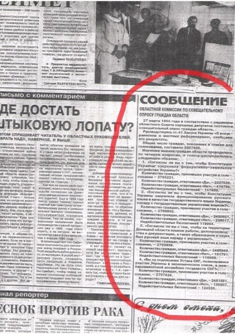 Крым и Донбасс. Забытые референдумы начала 90-х Крым и Донбасс. Забытые референдумы начала 90-х