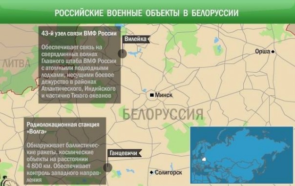 Есть ли будущее у российских военных объектов в Белоруссии? Есть ли будущее у российских военных объектов в Белоруссии?