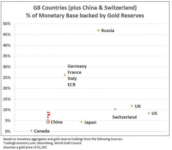 Ротшильды переезжают в Россию. Испытание медными трубами Ротшильды переезжают в Россию. Испытание медными трубами