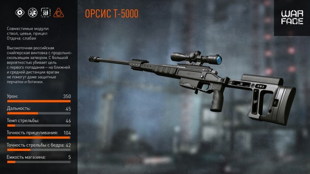 На вооружении ДНР замечена снайперская винтовка ORSIS T-5000 На вооружении ДНР замечена снайперская винтовка ORSIS T-5000