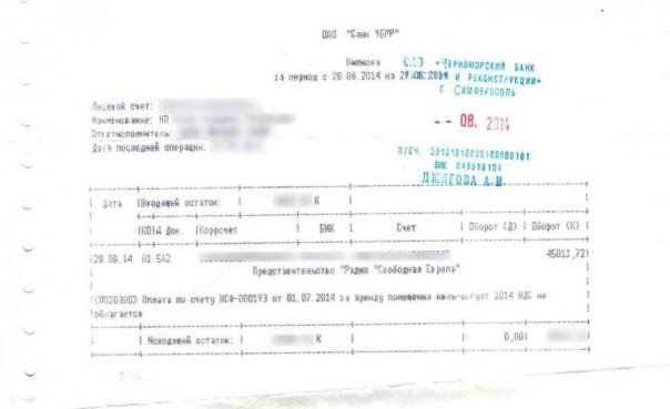 Опубликовано разоблачение подрывной деятельности США в Крыму Опубликовано разоблачение подрывной деятельности США в Крыму