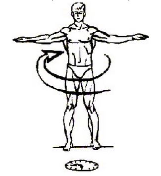 Око возрождения