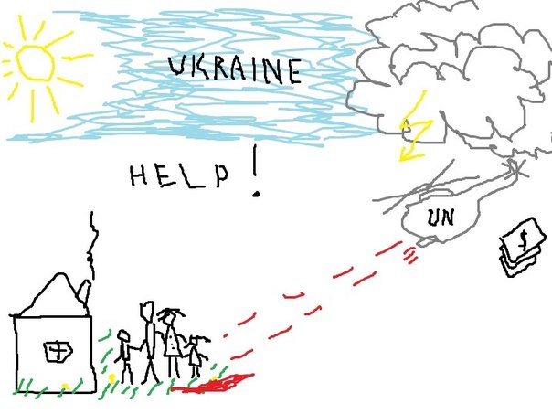 Вертолеты ООН против мирных граждан Вертолеты ООН против мирных граждан