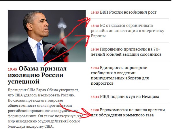 "Bank of America" признал взлет инвестиционной привлекательности России "Bank of America" признал взлет инвестиционной привлекательности России