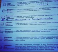 Испорченные бюллетени с выборов президента руины - Украины 2014 