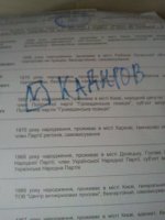 Испорченные бюллетени с выборов президента руины - Украины 2014 