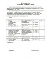 Для кого война. А кому "Мать родная".