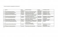 Для кого война. А кому "Мать родная".