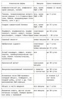 Об этом должны знать все родители!