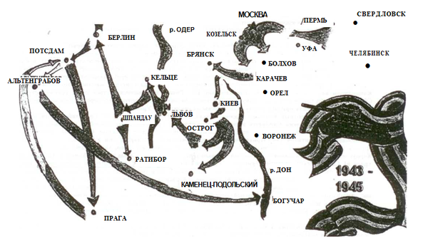 30-й Уральский добровольческий танковый корпус.