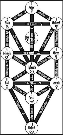 Прошение на высочайшее имя Прошение на высочайшее имя