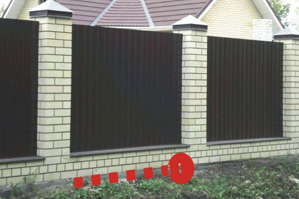 Как вести себя при обстреле и бомбардировке Как вести себя при обстреле и бомбардировке