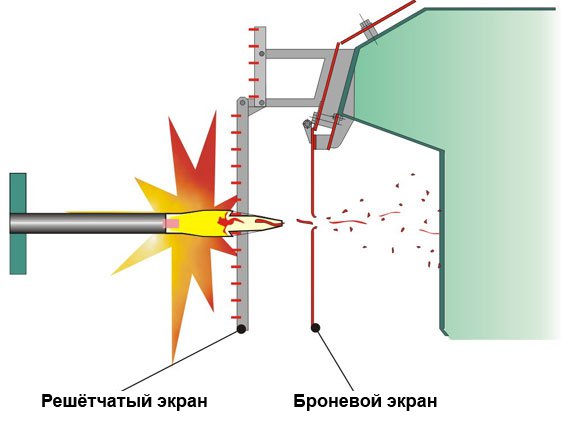 Украинский военный тюнинг. Жестокий и беспощадный... Украинский военный тюнинг. Жестокий и беспощадный...