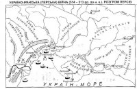 7 величайших украинских перемог