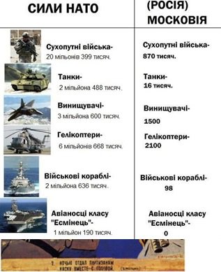 О побочных эффектах укропаганды и страшной военной тайне