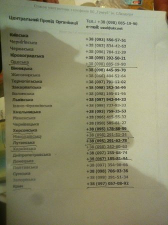 Фашизм головного мозга Фашизм головного мозга