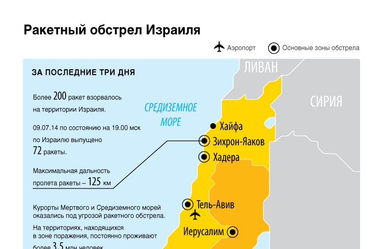 За 36 часов военной операции в секторе Газа Израиль использовал более 400 тонн боеприпасов