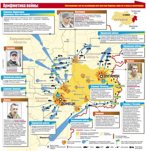 Война кончается победой!