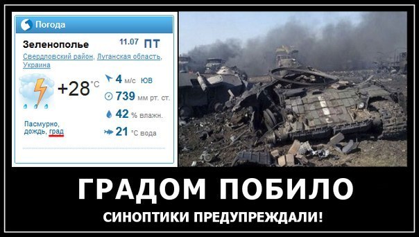 Хроники свидомых перемог Хроники свидомых перемог