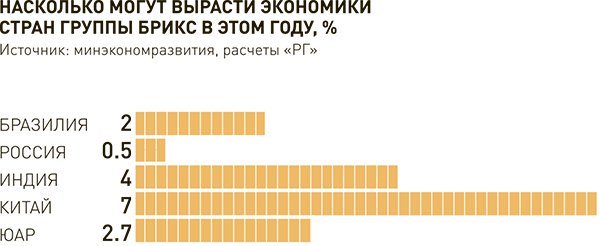 В.В.Путин наносит ответный удар. Банк открытых дверей В.В.Путин наносит ответный удар. Банк открытых дверей