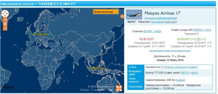Мнение: Польша замешана в катастрофе малазийского Боинга Мнение: Польша замешана в катастрофе малазийского Боинга
