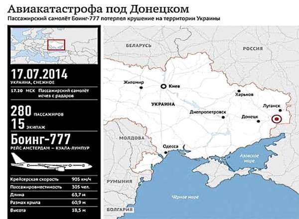 Малайзийские эксперты попали под обстрел украинской авиации
