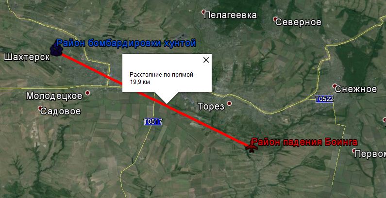 Сводка военных событий в Новороссии за 22.07.2014 Сводка военных событий в Новороссии за 22.07.2014