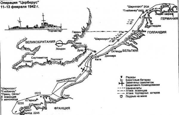Отступление