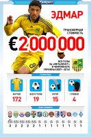 Бразильский игрок «Металиста» получил повестку в украинскую армию