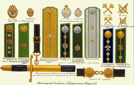 Возрождение Царской армии