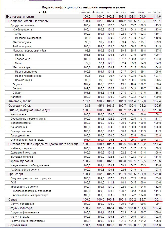Все хорошо, прекрасная маркиза. Верю. Не могу не верить... Все хорошо, прекрасная маркиза. Верю. Не могу не верить...