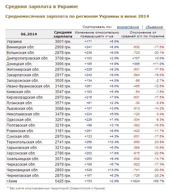 Все хорошо, прекрасная маркиза. Верю. Не могу не верить... Все хорошо, прекрасная маркиза. Верю. Не могу не верить...