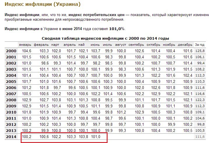 Все хорошо, прекрасная маркиза. Верю. Не могу не верить... Все хорошо, прекрасная маркиза. Верю. Не могу не верить...