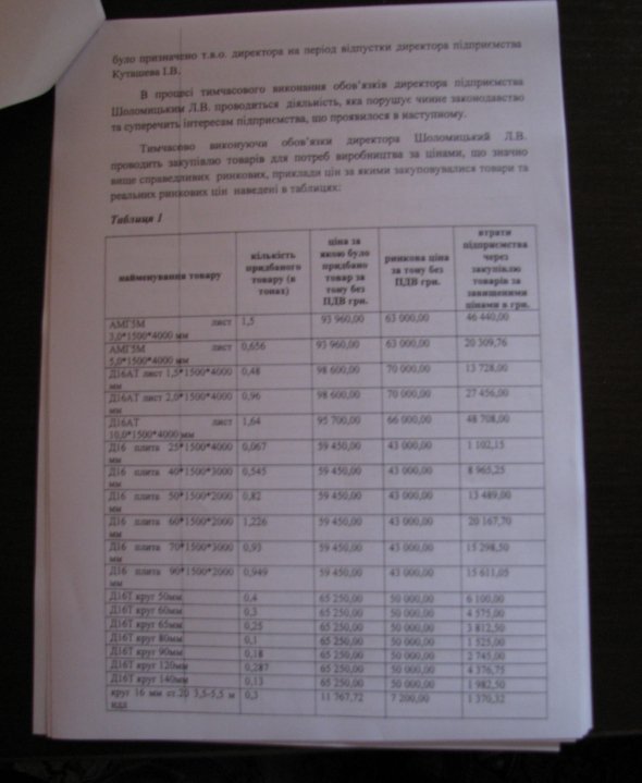 В Киеве "уничтожен" бронетанковый завод В Киеве "уничтожен" бронетанковый завод
