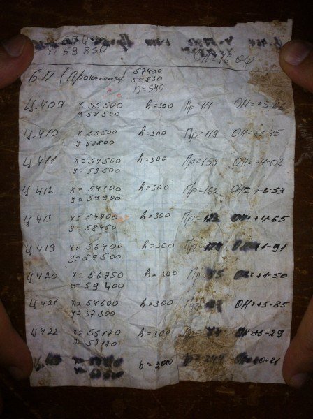 Сводки от ополчения Новороссии 06.08.2014 Сводки от ополчения Новороссии 06.08.2014