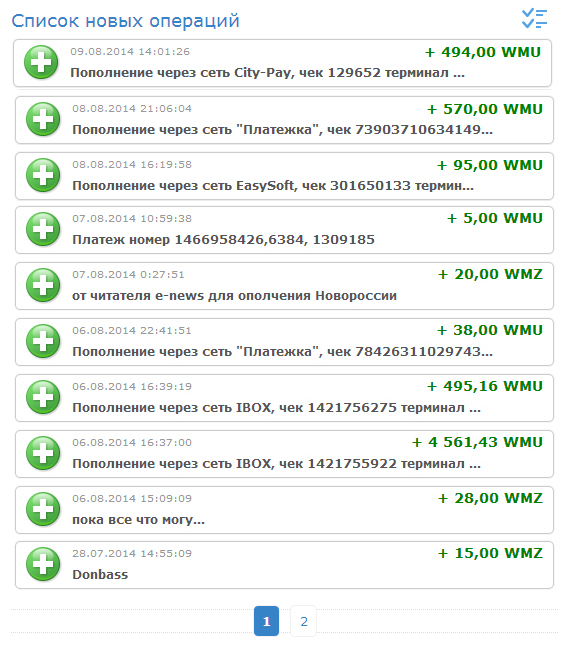 Отчет о переводе денег для ополчения Новороссии Отчет о переводе денег для ополчения Новороссии