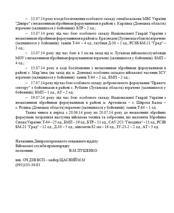 Сводки от ополчения Новороссии 10.08.2014