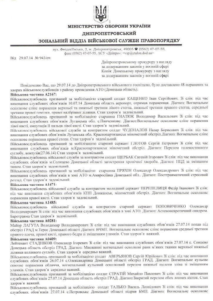 Сводки от ополчения Новороссии 10.08.2014