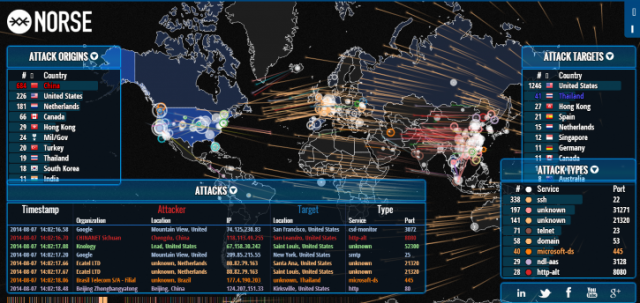 Кто кого: в интернете появилась интерактивная карта хакерских атак Кто кого: в интернете появилась интерактивная карта хакерских атак