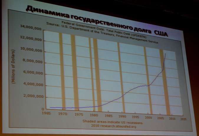 Выступление Глазьева. Интервенция началась. Выступление Глазьева. Интервенция началась.