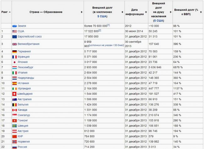 Вы готовы оплатить счет, сэр?