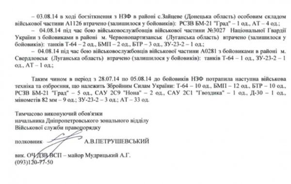 Регулярные поставки Военторга